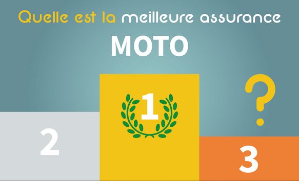 découvrez notre avis complet sur l'assurance moto mma. analysez les garanties, les tarifs et les services offerts pour choisir la meilleure couverture pour votre deux-roues.