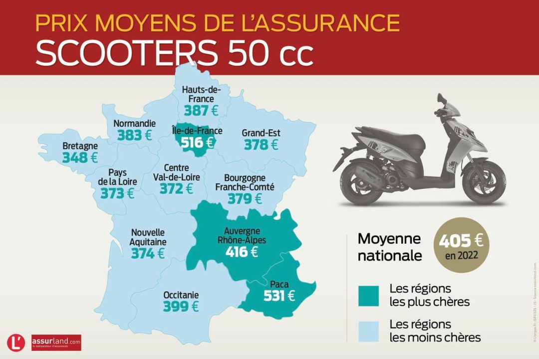 découvrez notre assurance moto 50cc adaptée à vos besoins et à votre budget. protégez votre deux-roues avec des garanties complètes et un service client disponible, pour une conduite sereine et en toute sécurité.