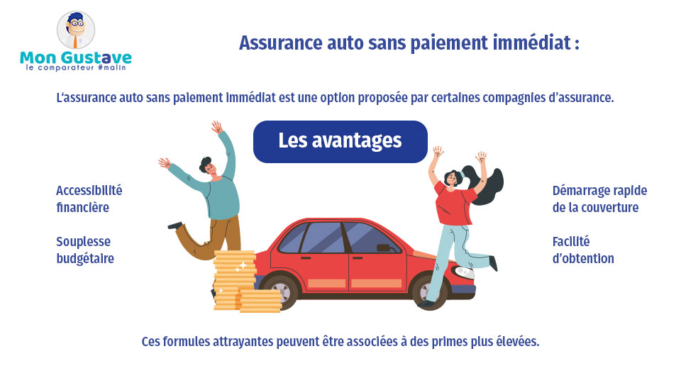 découvrez notre service d'assurance auto rapide : obtenez un devis instantané et une couverture adaptée à vos besoins en quelques clics. protégez votre véhicule efficacement et sans tracas !