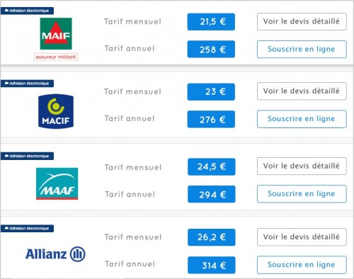 trouvez la meilleure assurance pour votre moto 125 grâce à notre comparateur en ligne. comparez les offres des assureurs, économisez sur votre prime et choisissez la couverture qui vous convient le mieux. faites le bon choix pour votre sécurité et votre budget.
