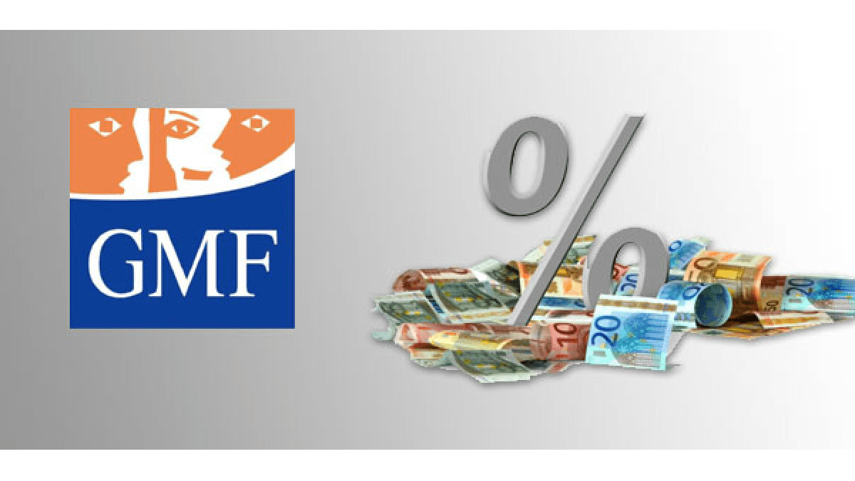 découvrez notre guide complet sur l'assurance crédit mutuel. apprenez tout sur les différentes options d'assurance, les avantages, et comment choisir la meilleure couverture pour vos besoins. protégez vos biens et votre avenir financier avec confiance.