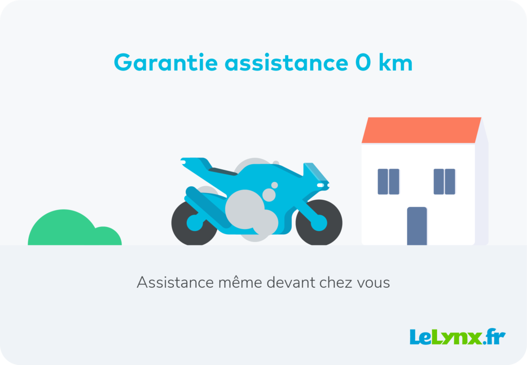 découvrez l'assurance moto kilométrique, une solution adaptée aux conducteurs qui roulent moins. bénéficiez d'une protection sur mesure à un tarif avantageux, calculé selon votre utilisation. protégez votre passion tout en réalisant des économies.